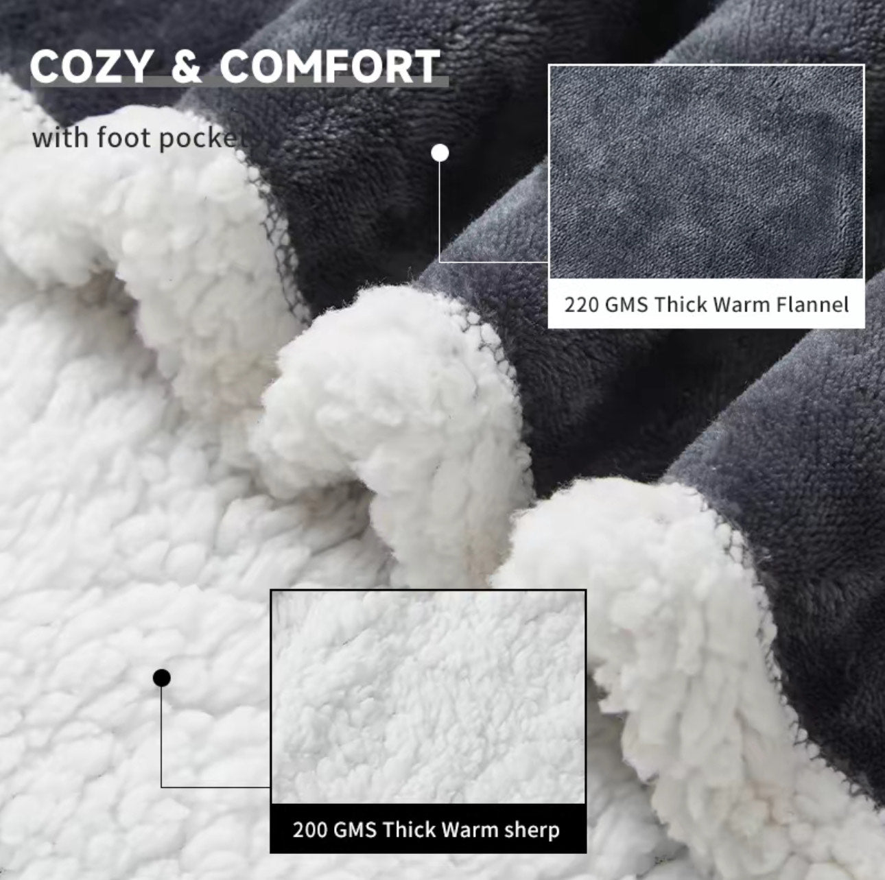 Warm™ | Fast-Heating Wearable Blanket — Instant Cozy Comfort